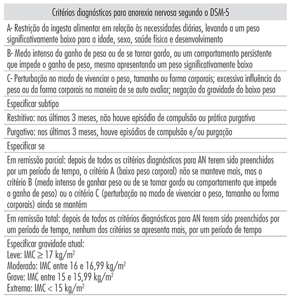 Jogos de Azar - Comportamento Compulsivo - Hospital Santa Mônica