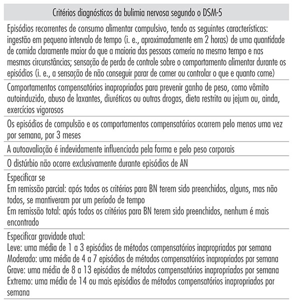 Dispareunia leve com piora gradativa e contínua há 36 horas