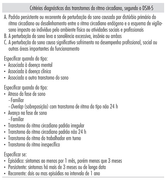 Menstruação atrasada: o que provoca mudanças no ciclo? - Dr. André Vinicius