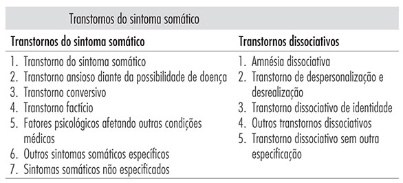 IPUSP investiga a agressividade em estudantes universitários com sintomas  de Transtorno de Borderline – Instituto de Psicologia – USP