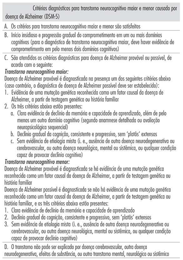 IPUSP investiga a agressividade em estudantes universitários com sintomas  de Transtorno de Borderline – Instituto de Psicologia – USP